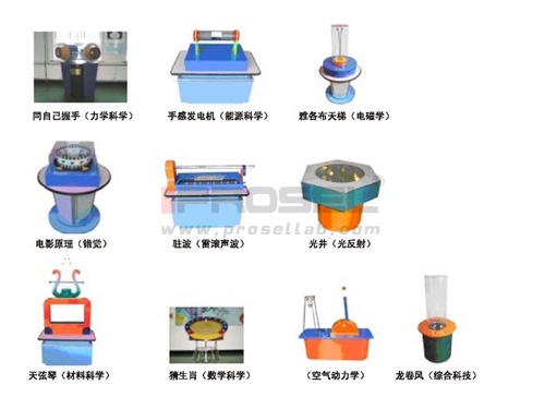 科普室設(shè)備